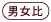 ヨガ サンプリング