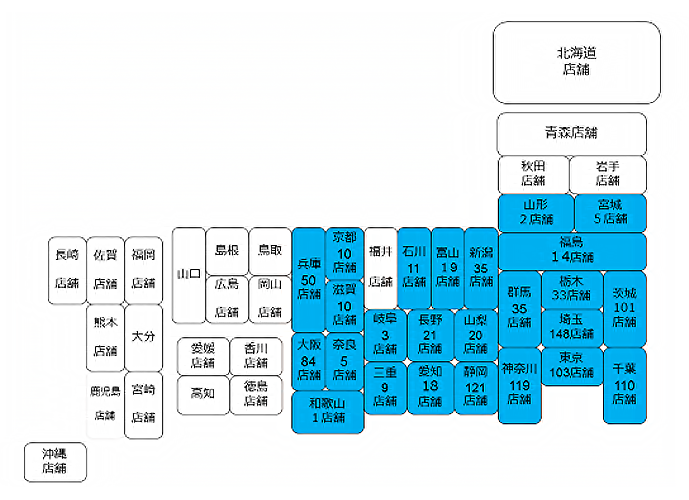 調剤薬局Wでのルートサンプリング3